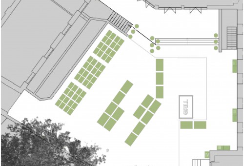 MöglichepflanplanSS2015